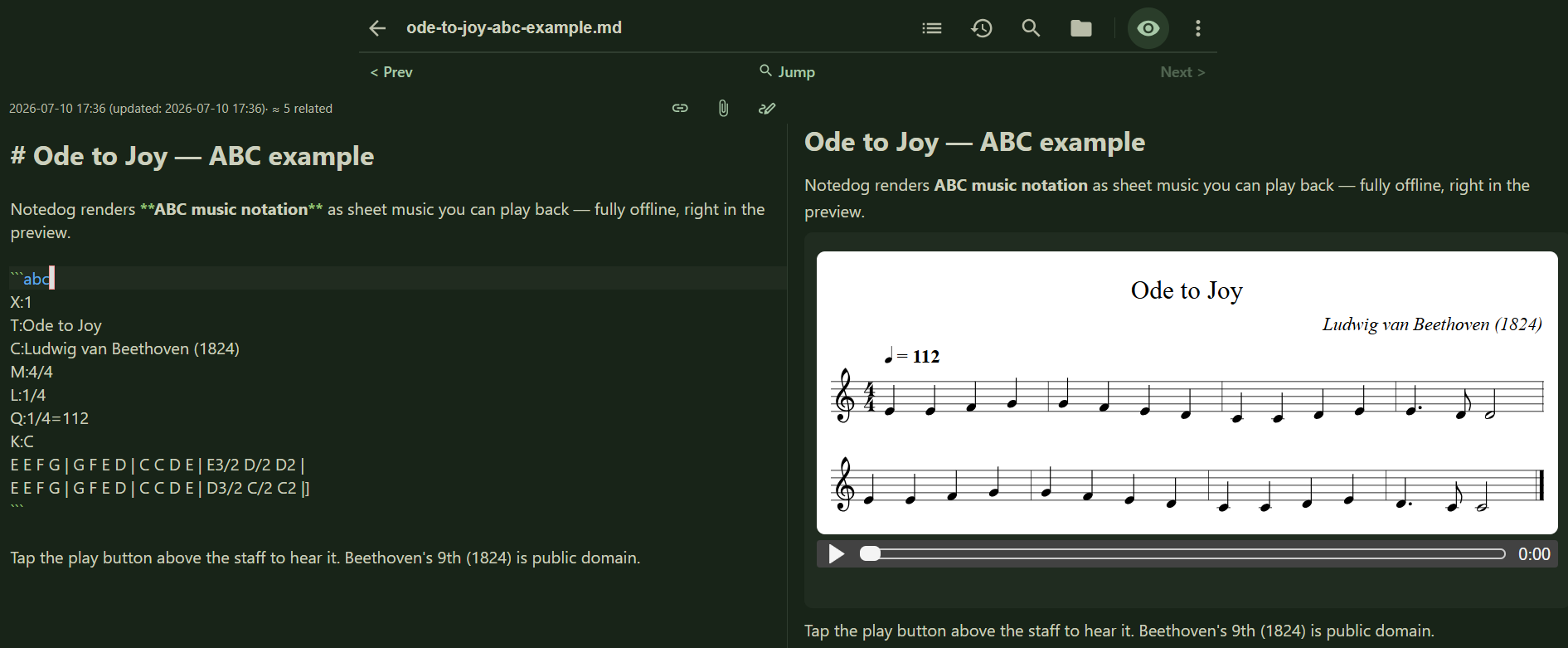 A Notedog entry showing ABC music notation rendered as a musical staff (Ode to Joy) with a play button, beside its plain-text source.